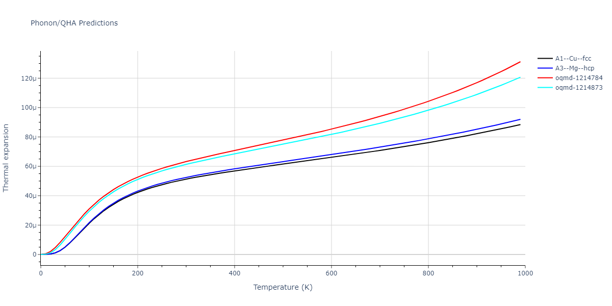 2020--Groger-R--Co-Cr-Fe-Mn-Ni--LAMMPS--ipr1/phonon.Co.alpha.png