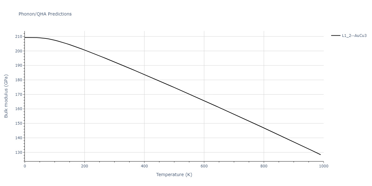 2020--Groger-R--Co-Cr-Fe-Mn-Ni--LAMMPS--ipr1/phonon.Co3Cr.B.png