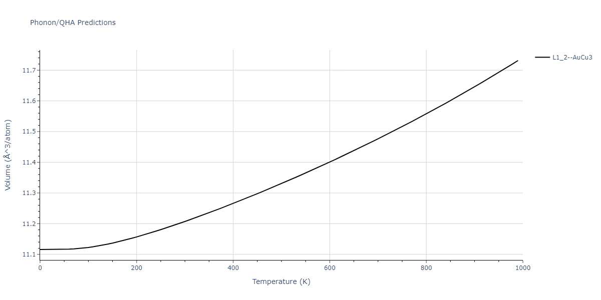 2020--Groger-R--Co-Cr-Fe-Mn-Ni--LAMMPS--ipr1/phonon.Co3Cr.V.png