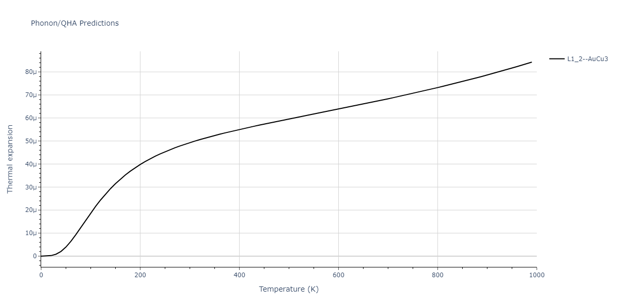 2020--Groger-R--Co-Cr-Fe-Mn-Ni--LAMMPS--ipr1/phonon.Co3Cr.alpha.png