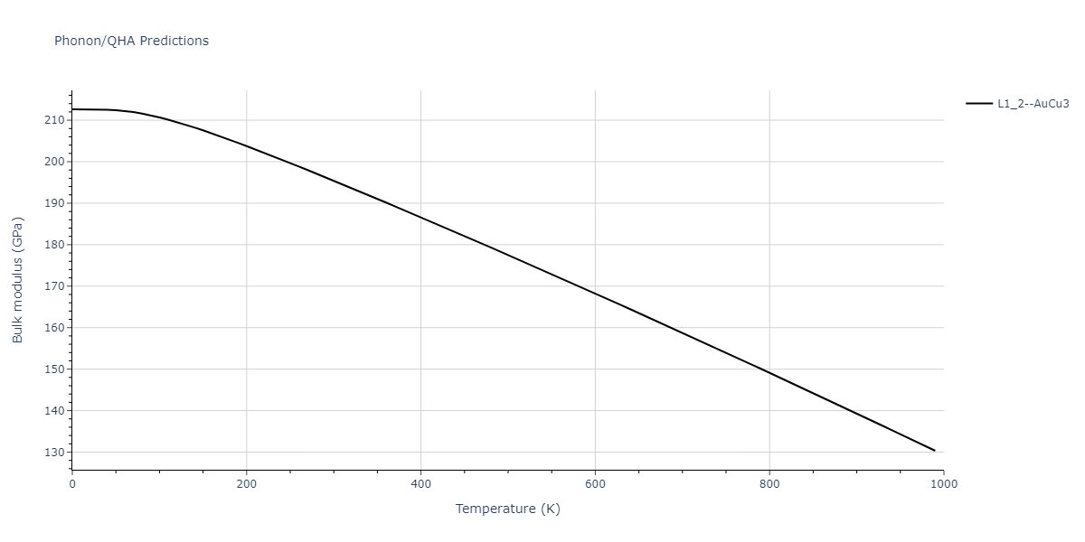 2020--Groger-R--Co-Cr-Fe-Mn-Ni--LAMMPS--ipr1/phonon.Co3Fe.B.png