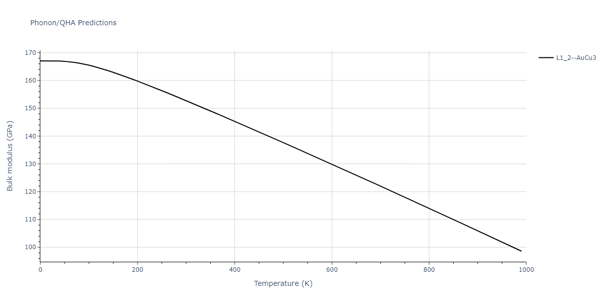 2020--Groger-R--Co-Cr-Fe-Mn-Ni--LAMMPS--ipr1/phonon.Co3Mn.B.png