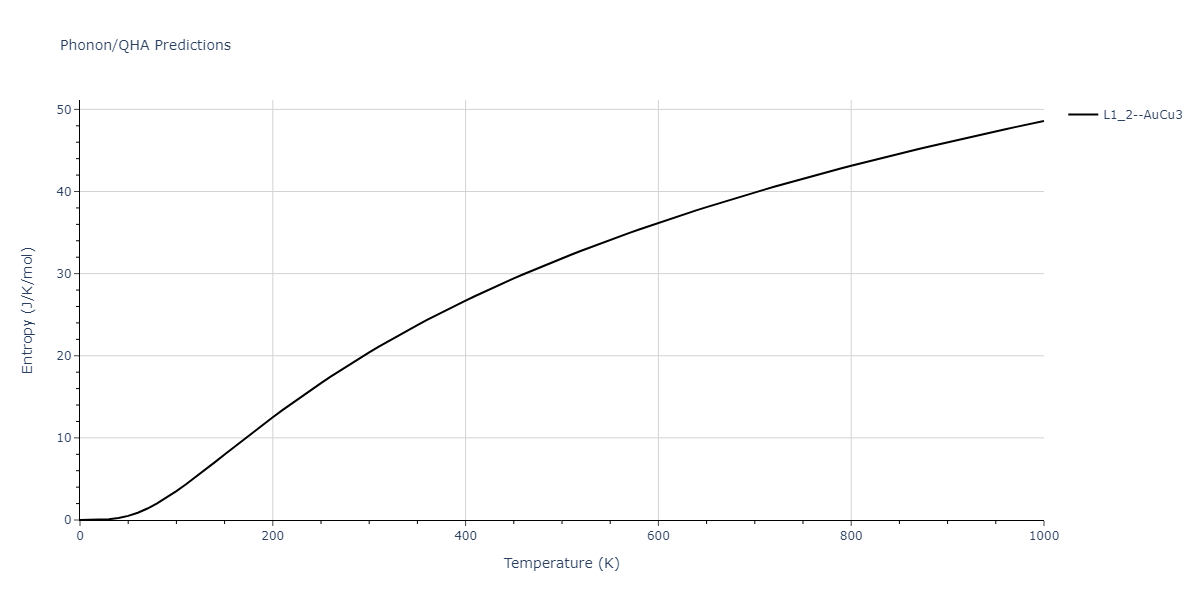 2020--Groger-R--Co-Cr-Fe-Mn-Ni--LAMMPS--ipr1/phonon.Co3Mn.S.png