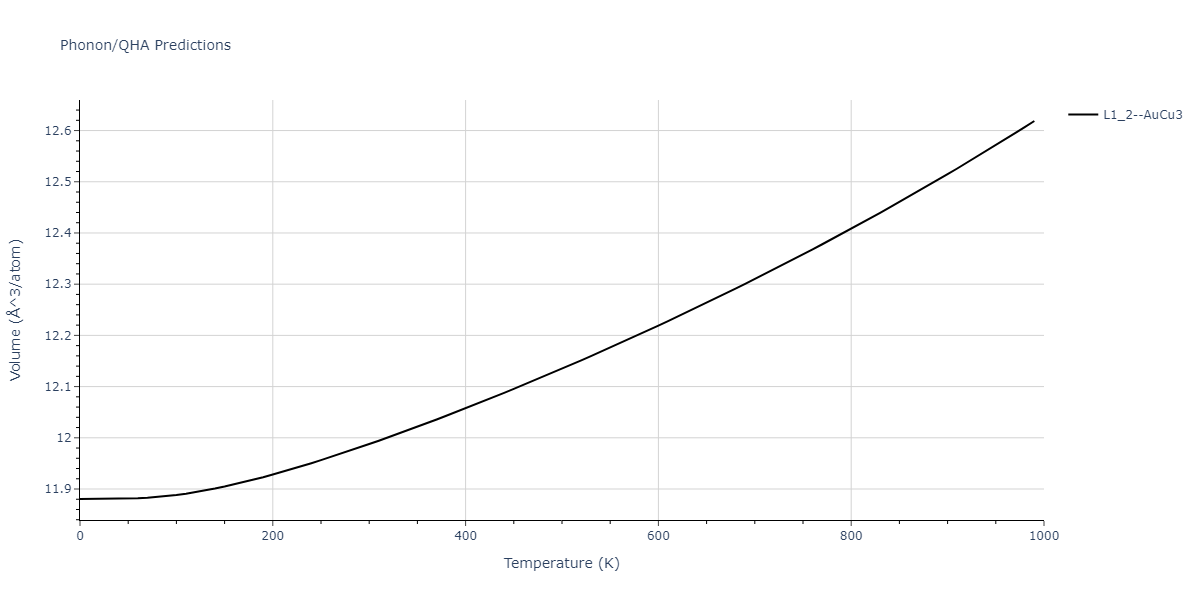 2020--Groger-R--Co-Cr-Fe-Mn-Ni--LAMMPS--ipr1/phonon.Co3Mn.V.png