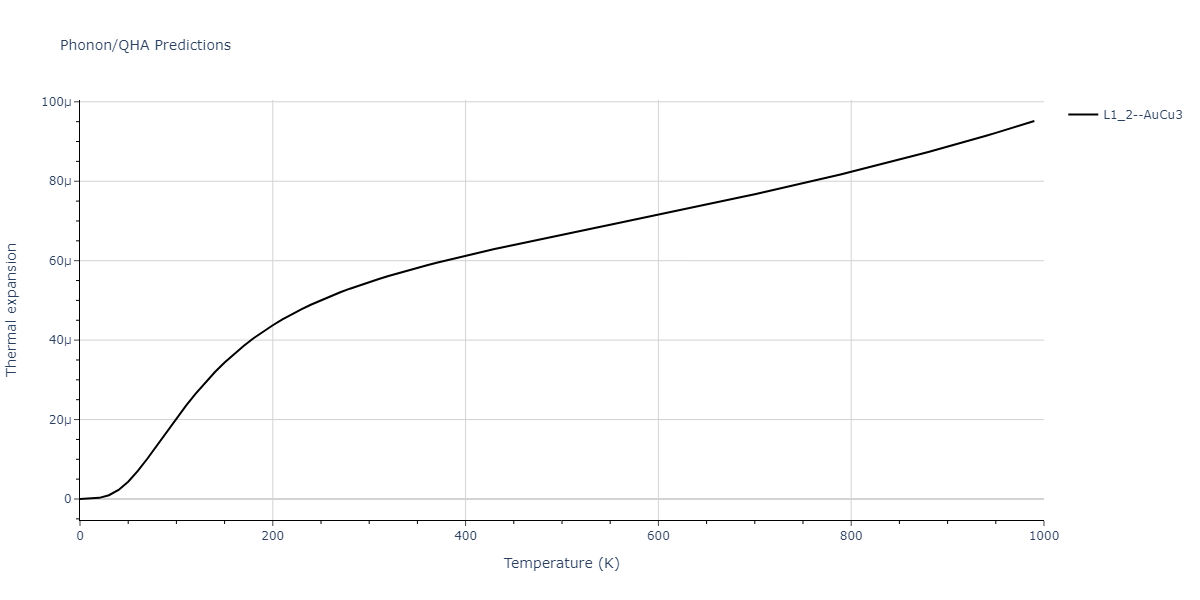 2020--Groger-R--Co-Cr-Fe-Mn-Ni--LAMMPS--ipr1/phonon.Co3Mn.alpha.png