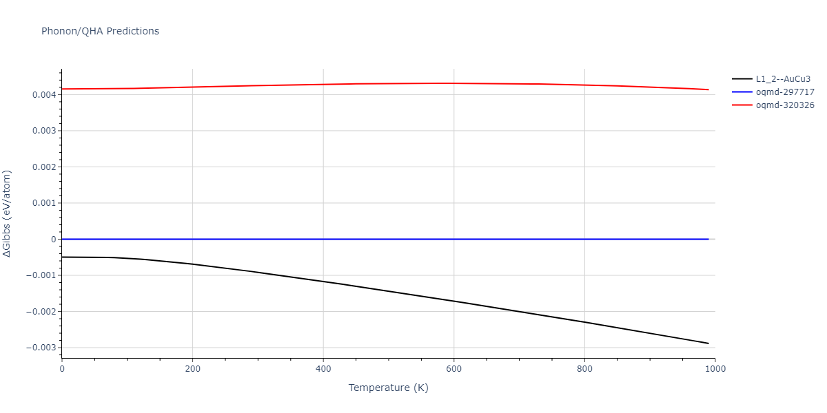 2020--Groger-R--Co-Cr-Fe-Mn-Ni--LAMMPS--ipr1/phonon.Co3Ni.G.png