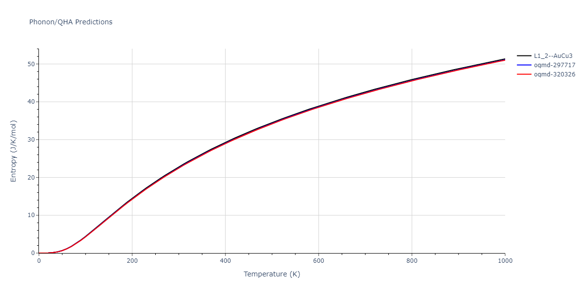 2020--Groger-R--Co-Cr-Fe-Mn-Ni--LAMMPS--ipr1/phonon.Co3Ni.S.png