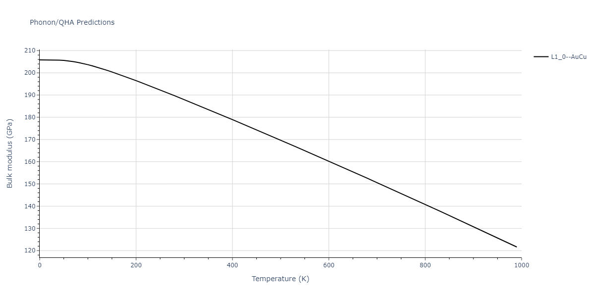 2020--Groger-R--Co-Cr-Fe-Mn-Ni--LAMMPS--ipr1/phonon.CoCr.B.png