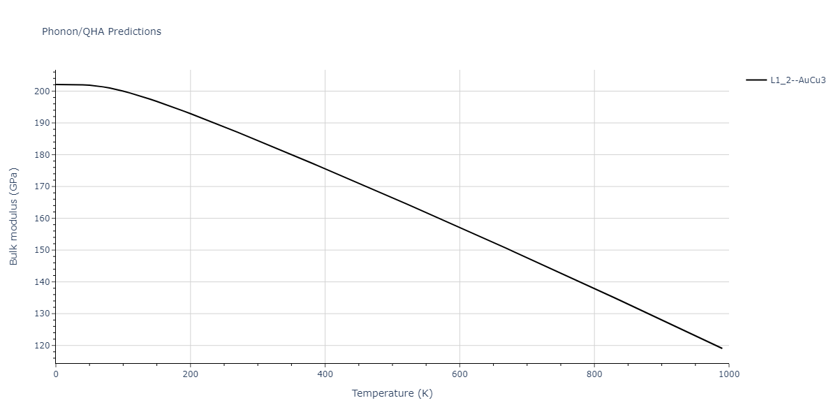 2020--Groger-R--Co-Cr-Fe-Mn-Ni--LAMMPS--ipr1/phonon.CoCr3.B.png