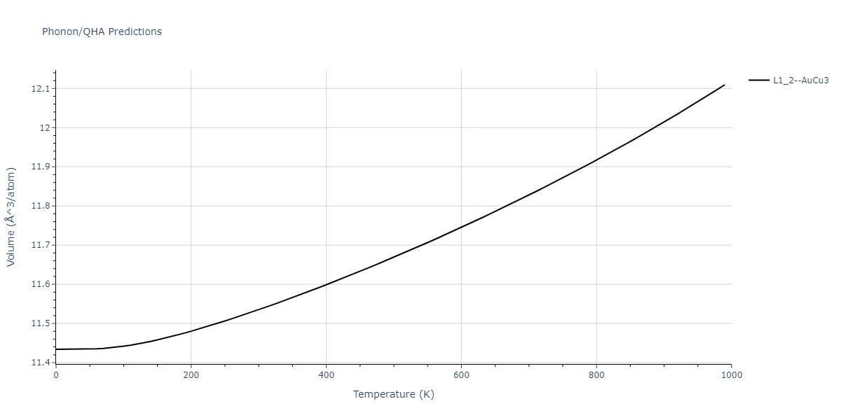 2020--Groger-R--Co-Cr-Fe-Mn-Ni--LAMMPS--ipr1/phonon.CoCr3.V.png