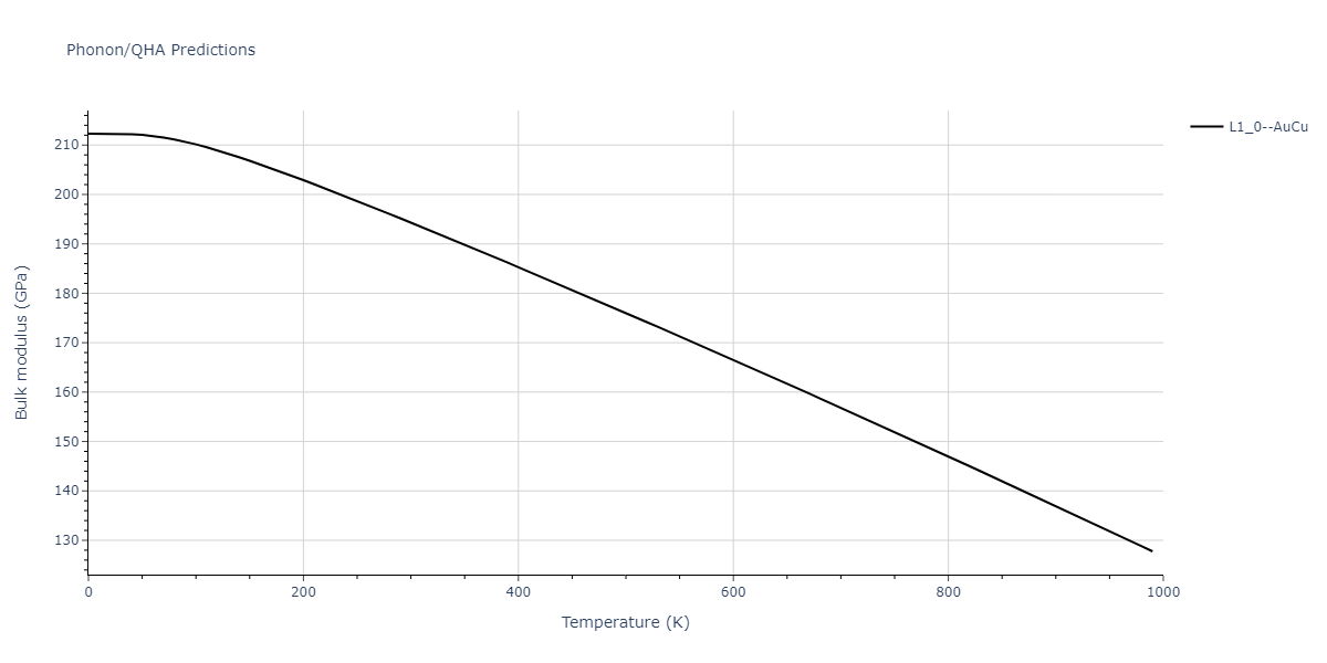 2020--Groger-R--Co-Cr-Fe-Mn-Ni--LAMMPS--ipr1/phonon.CoFe.B.png