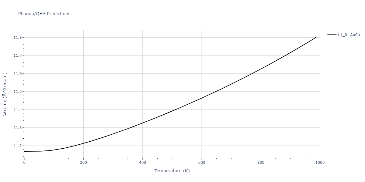 2020--Groger-R--Co-Cr-Fe-Mn-Ni--LAMMPS--ipr1/phonon.CoFe.V.png