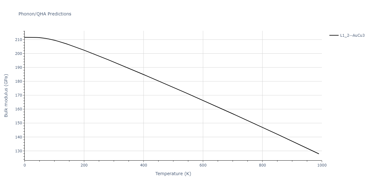 2020--Groger-R--Co-Cr-Fe-Mn-Ni--LAMMPS--ipr1/phonon.CoFe3.B.png