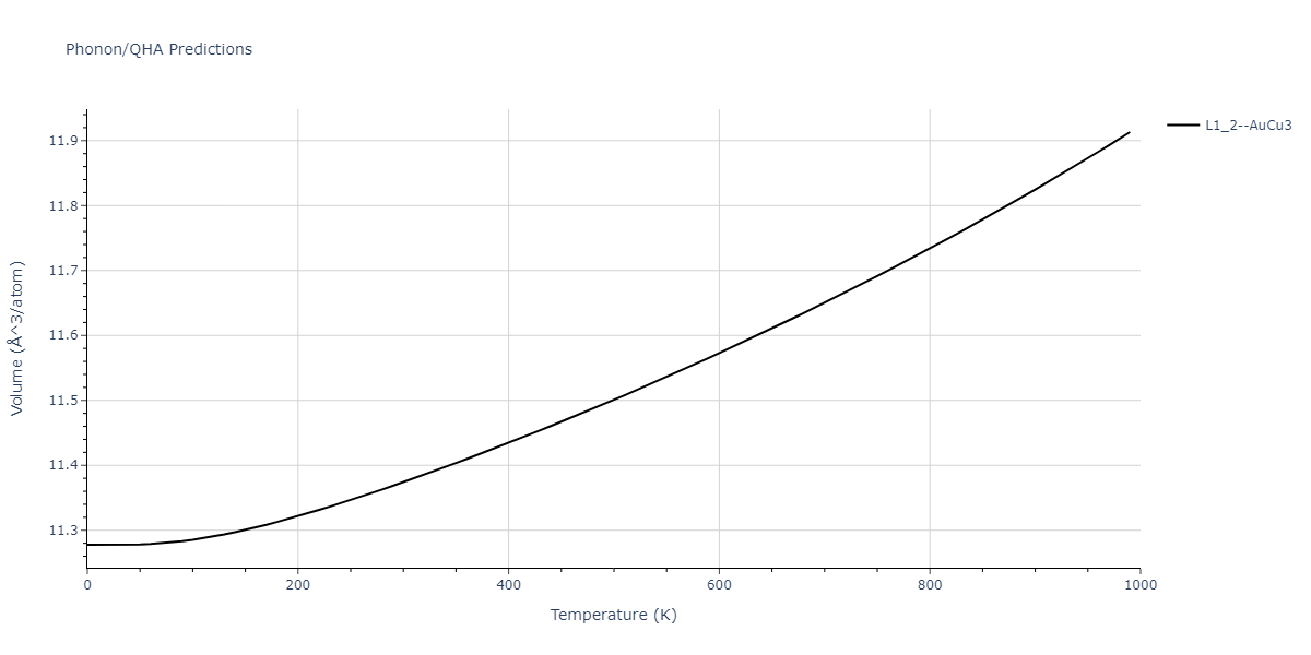 2020--Groger-R--Co-Cr-Fe-Mn-Ni--LAMMPS--ipr1/phonon.CoFe3.V.png