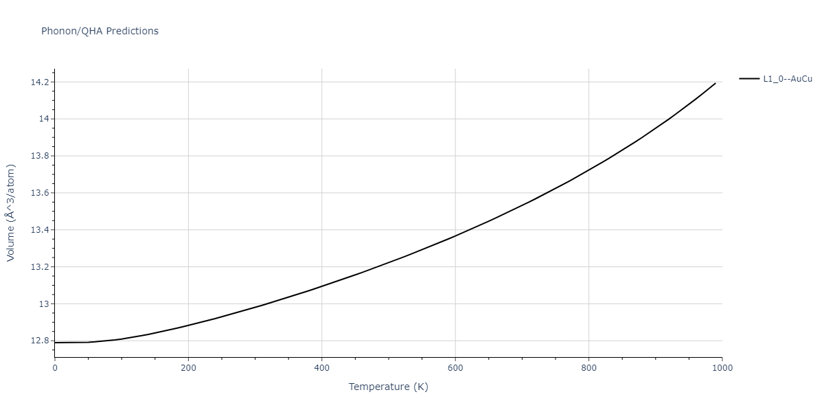 2020--Groger-R--Co-Cr-Fe-Mn-Ni--LAMMPS--ipr1/phonon.CoMn.V.png