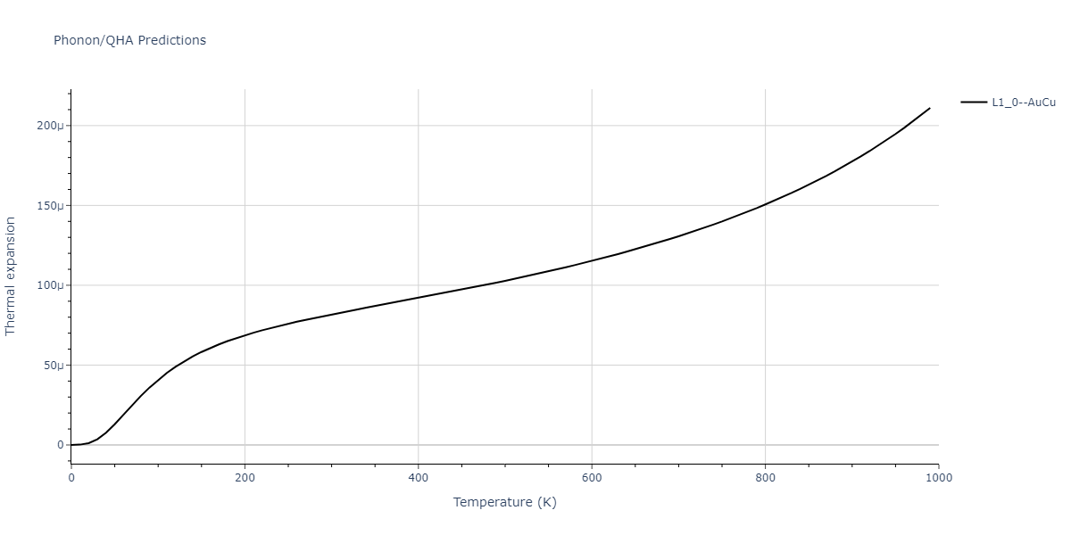 2020--Groger-R--Co-Cr-Fe-Mn-Ni--LAMMPS--ipr1/phonon.CoMn.alpha.png