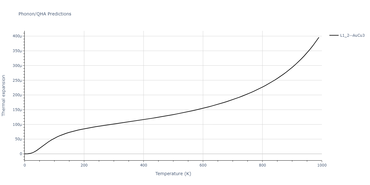 2020--Groger-R--Co-Cr-Fe-Mn-Ni--LAMMPS--ipr1/phonon.CoMn3.alpha.png