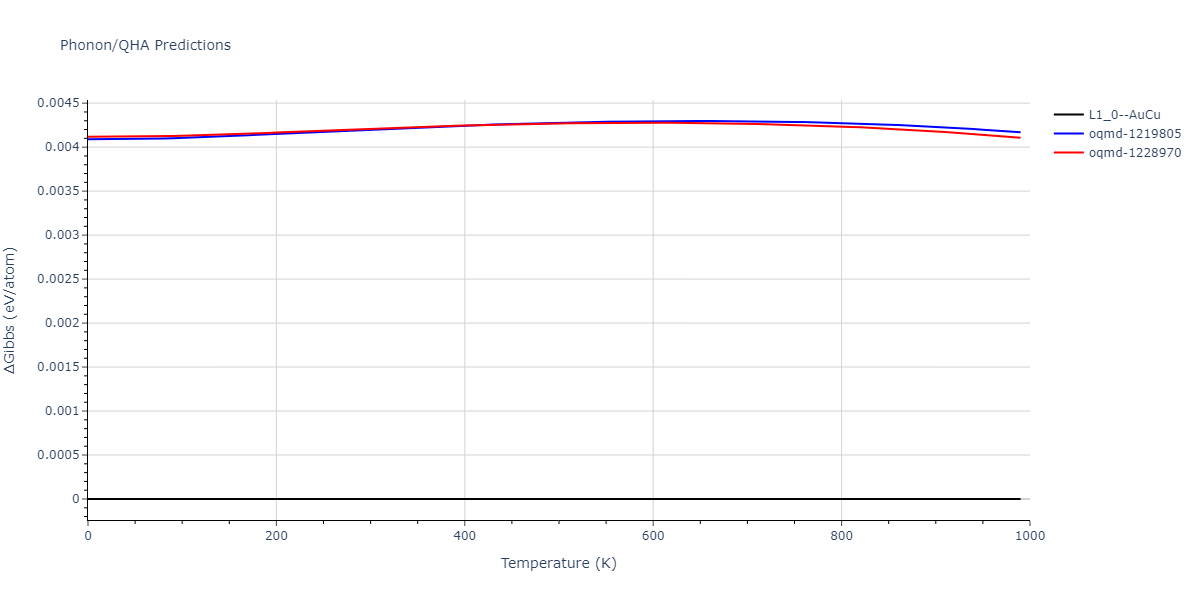 2020--Groger-R--Co-Cr-Fe-Mn-Ni--LAMMPS--ipr1/phonon.CoNi.G.png