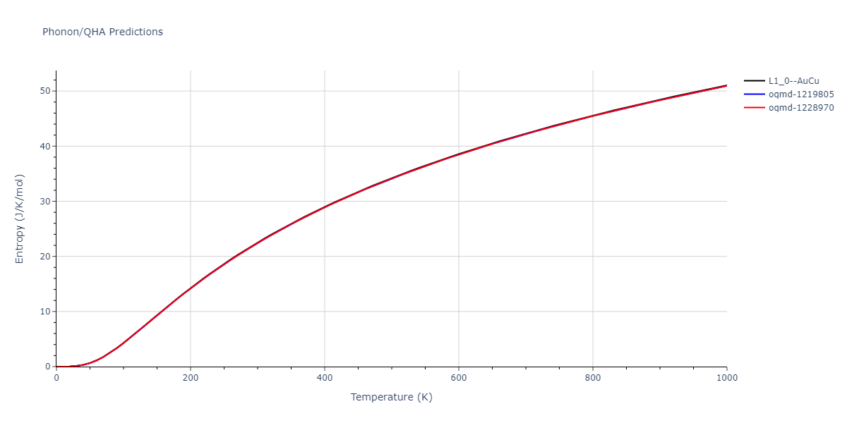 2020--Groger-R--Co-Cr-Fe-Mn-Ni--LAMMPS--ipr1/phonon.CoNi.S.png