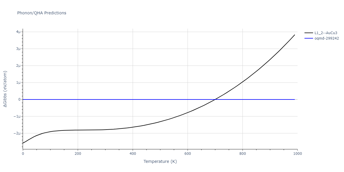 2020--Groger-R--Co-Cr-Fe-Mn-Ni--LAMMPS--ipr1/phonon.CoNi3.G.png