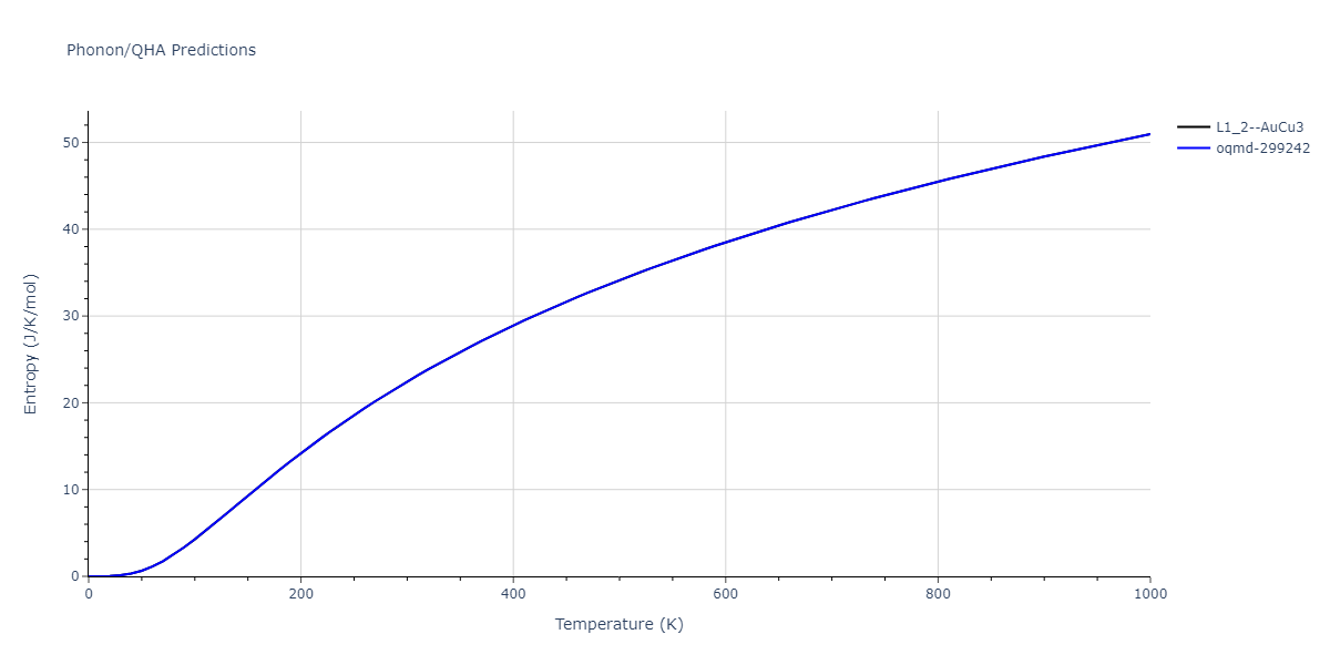 2020--Groger-R--Co-Cr-Fe-Mn-Ni--LAMMPS--ipr1/phonon.CoNi3.S.png