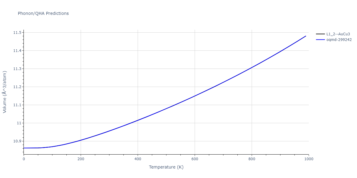 2020--Groger-R--Co-Cr-Fe-Mn-Ni--LAMMPS--ipr1/phonon.CoNi3.V.png