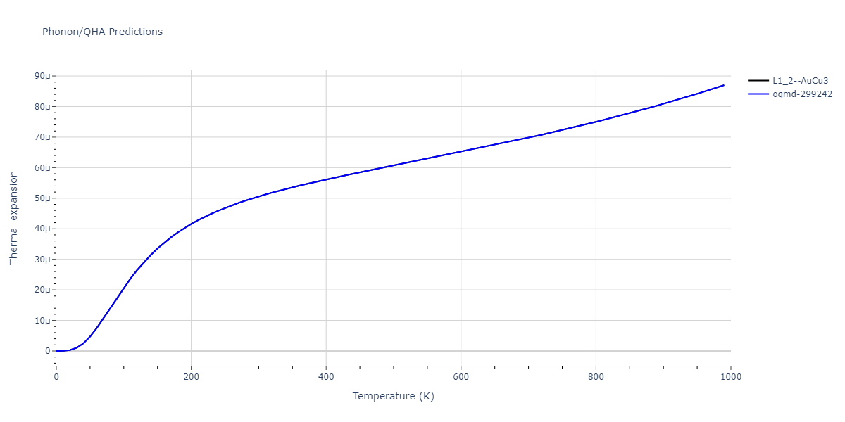 2020--Groger-R--Co-Cr-Fe-Mn-Ni--LAMMPS--ipr1/phonon.CoNi3.alpha.png