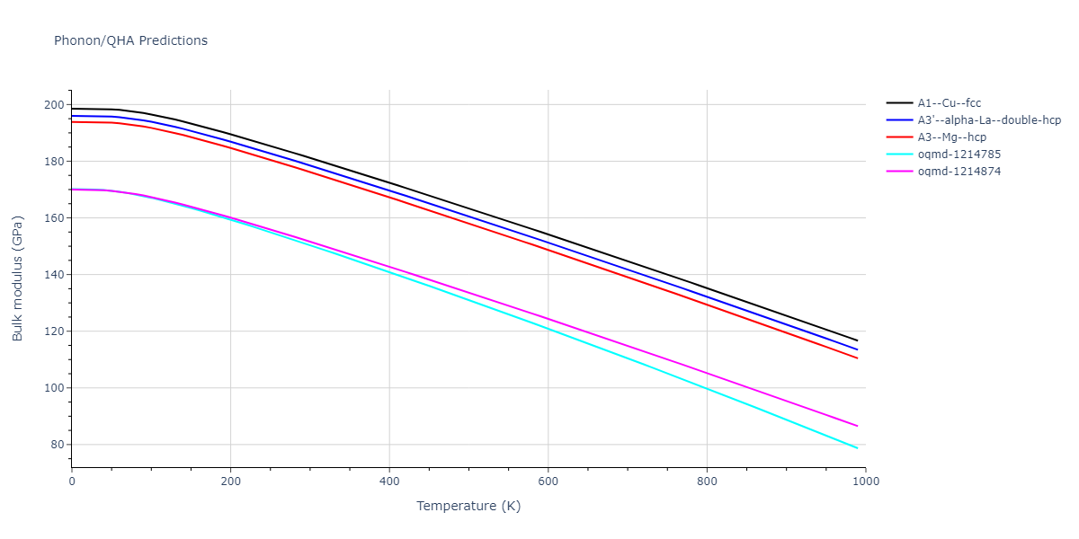 2020--Groger-R--Co-Cr-Fe-Mn-Ni--LAMMPS--ipr1/phonon.Cr.B.png