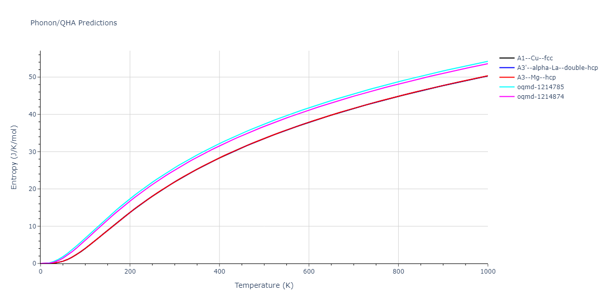 2020--Groger-R--Co-Cr-Fe-Mn-Ni--LAMMPS--ipr1/phonon.Cr.S.png