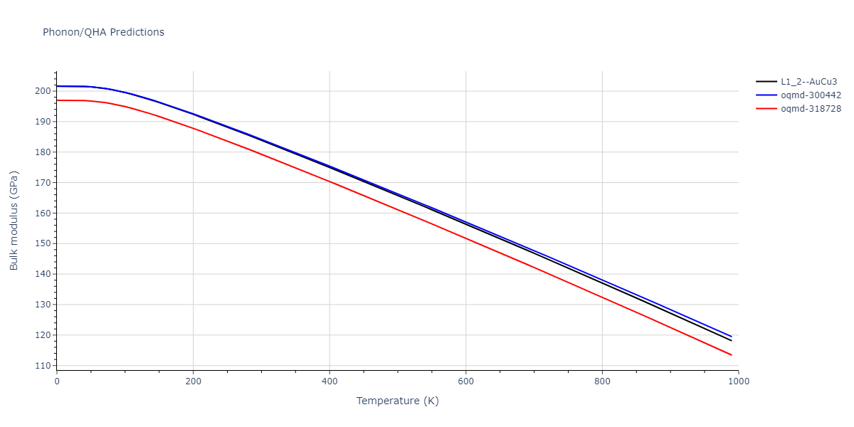 2020--Groger-R--Co-Cr-Fe-Mn-Ni--LAMMPS--ipr1/phonon.Cr3Fe.B.png