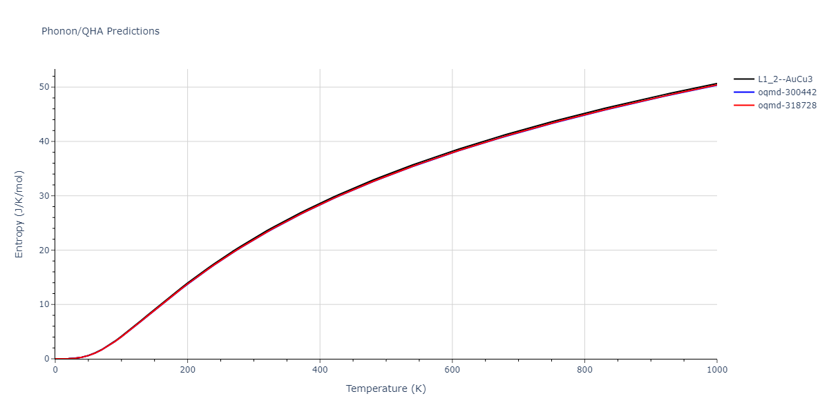 2020--Groger-R--Co-Cr-Fe-Mn-Ni--LAMMPS--ipr1/phonon.Cr3Fe.S.png