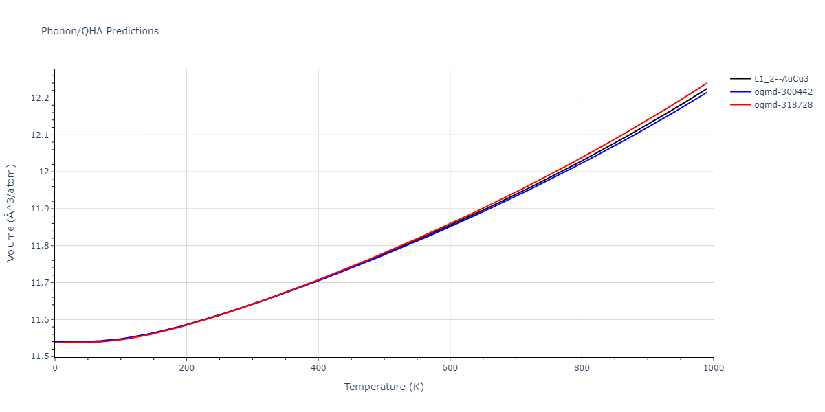 2020--Groger-R--Co-Cr-Fe-Mn-Ni--LAMMPS--ipr1/phonon.Cr3Fe.V.png