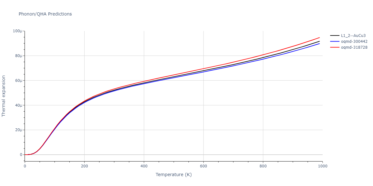 2020--Groger-R--Co-Cr-Fe-Mn-Ni--LAMMPS--ipr1/phonon.Cr3Fe.alpha.png