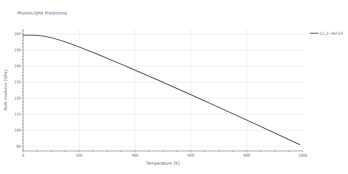 2020--Groger-R--Co-Cr-Fe-Mn-Ni--LAMMPS--ipr1/phonon.Cr3Mn.B.png