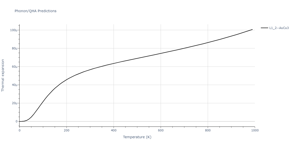 2020--Groger-R--Co-Cr-Fe-Mn-Ni--LAMMPS--ipr1/phonon.Cr3Mn.alpha.png