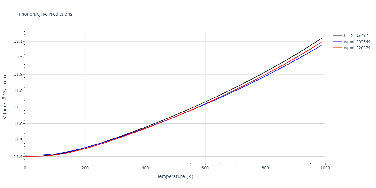 2020--Groger-R--Co-Cr-Fe-Mn-Ni--LAMMPS--ipr1/phonon.Cr3Ni.V.png