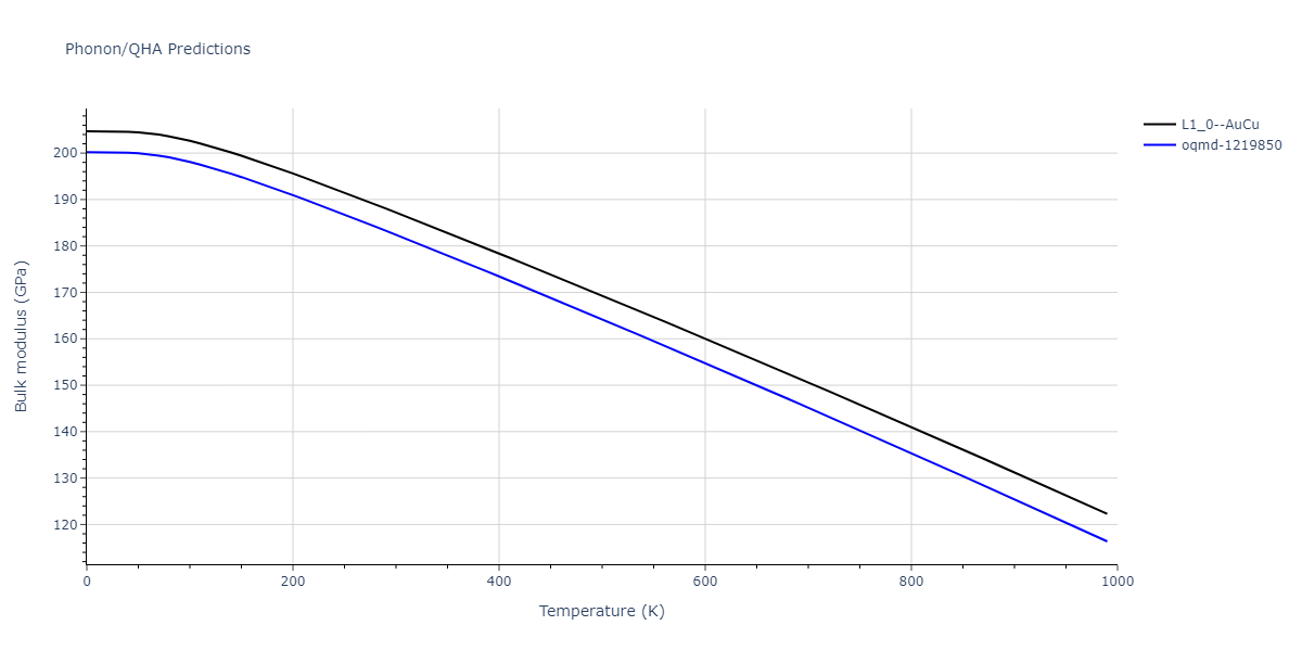 2020--Groger-R--Co-Cr-Fe-Mn-Ni--LAMMPS--ipr1/phonon.CrFe.B.png