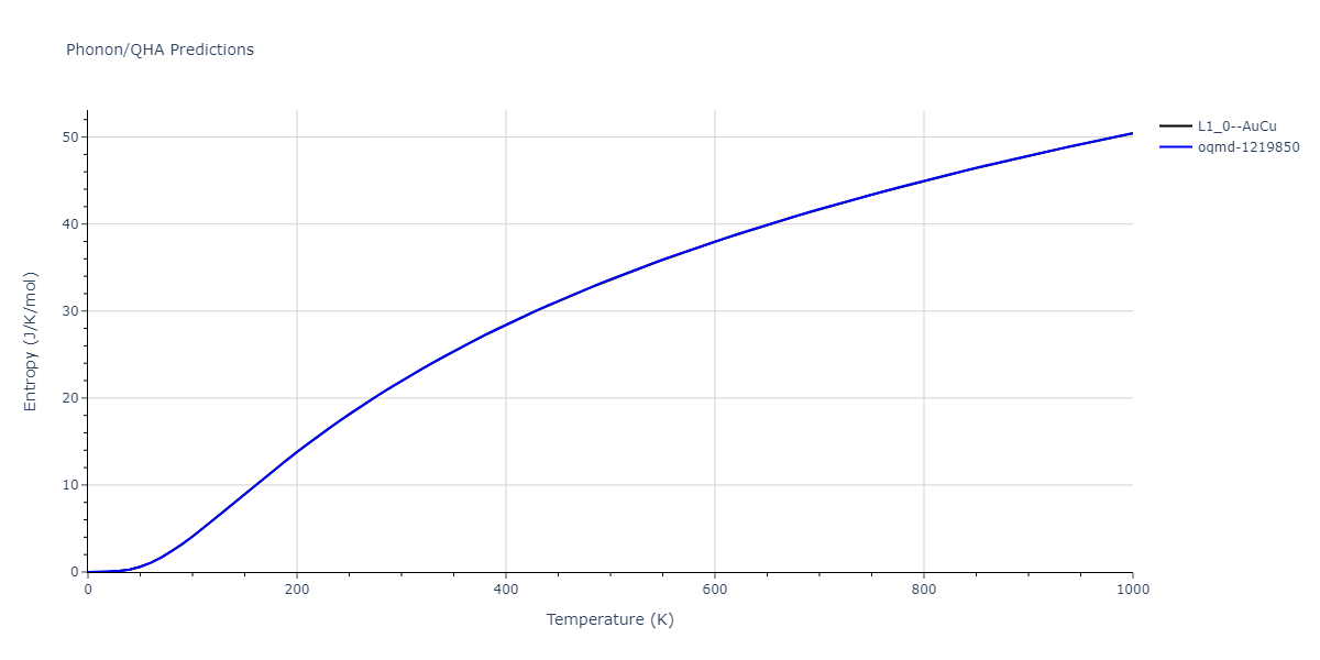 2020--Groger-R--Co-Cr-Fe-Mn-Ni--LAMMPS--ipr1/phonon.CrFe.S.png