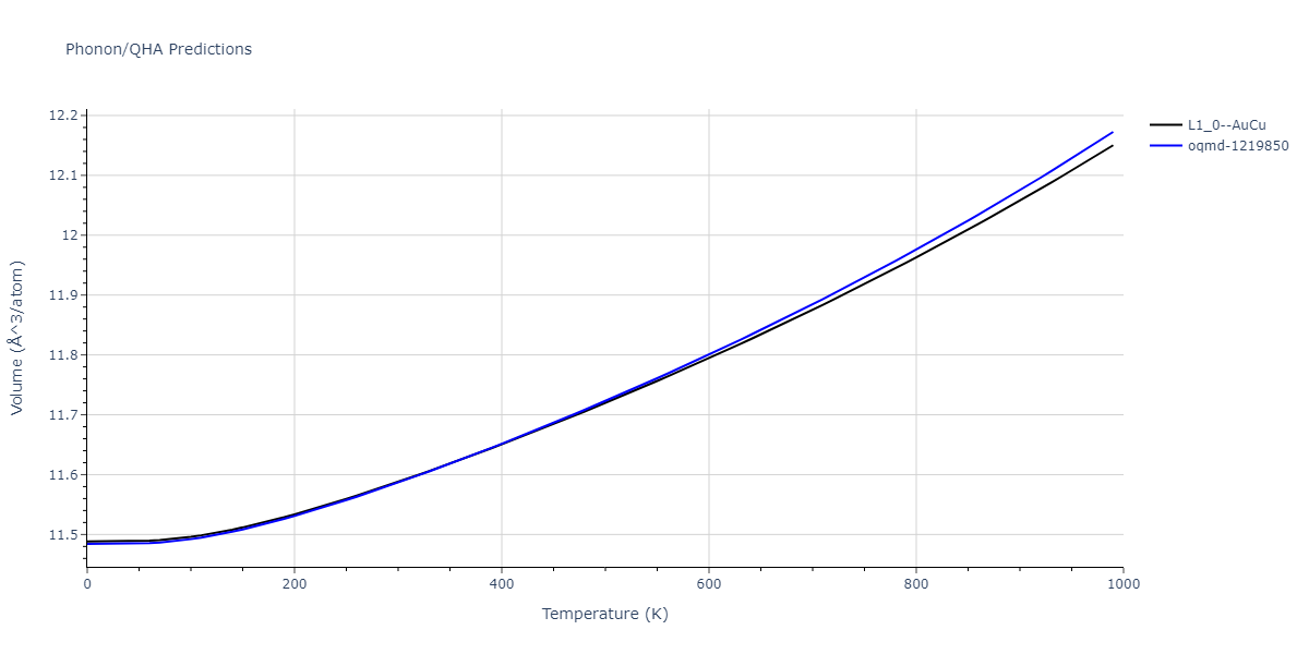 2020--Groger-R--Co-Cr-Fe-Mn-Ni--LAMMPS--ipr1/phonon.CrFe.V.png