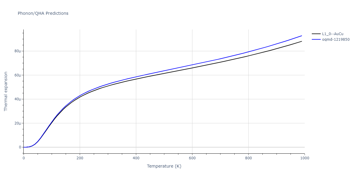 2020--Groger-R--Co-Cr-Fe-Mn-Ni--LAMMPS--ipr1/phonon.CrFe.alpha.png