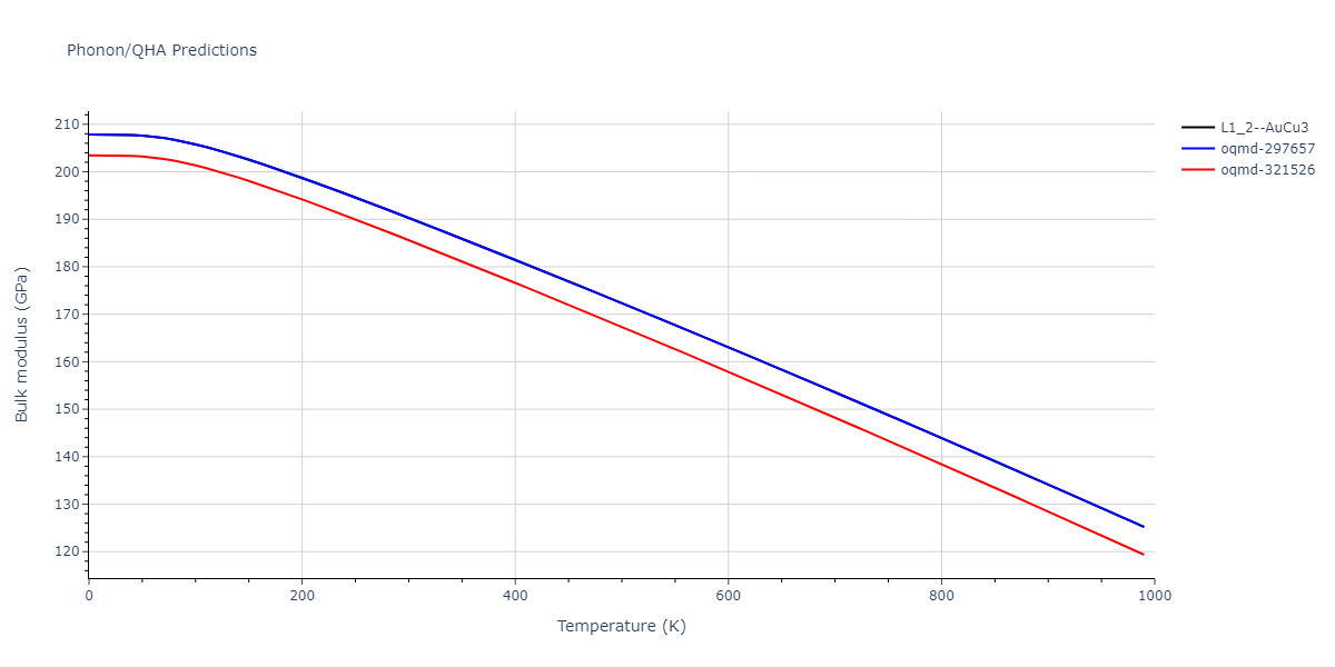 2020--Groger-R--Co-Cr-Fe-Mn-Ni--LAMMPS--ipr1/phonon.CrFe3.B.png