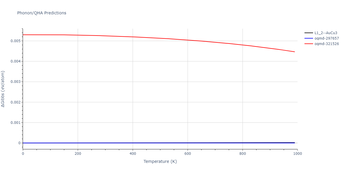 2020--Groger-R--Co-Cr-Fe-Mn-Ni--LAMMPS--ipr1/phonon.CrFe3.G.png