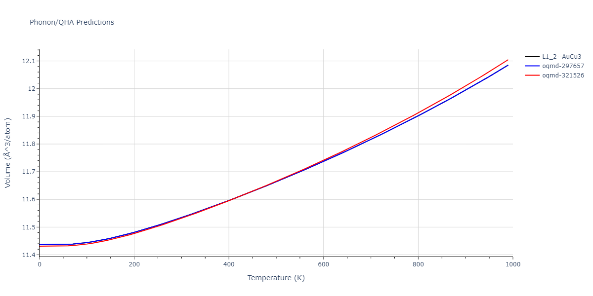 2020--Groger-R--Co-Cr-Fe-Mn-Ni--LAMMPS--ipr1/phonon.CrFe3.V.png