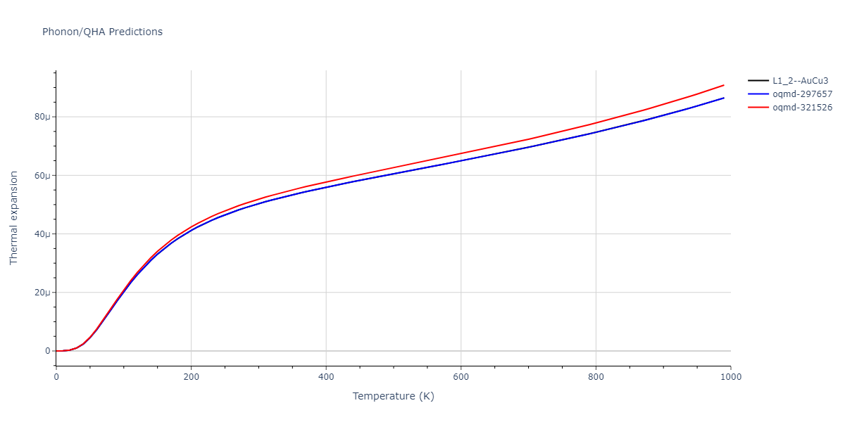 2020--Groger-R--Co-Cr-Fe-Mn-Ni--LAMMPS--ipr1/phonon.CrFe3.alpha.png