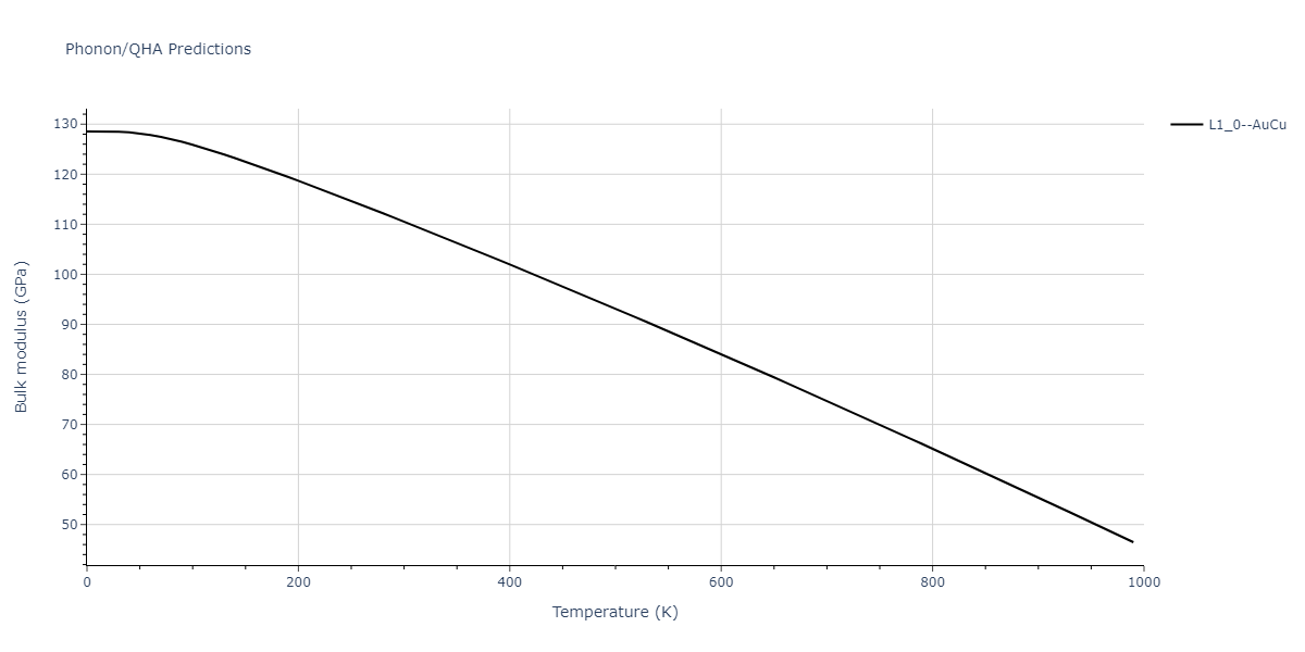 2020--Groger-R--Co-Cr-Fe-Mn-Ni--LAMMPS--ipr1/phonon.CrMn.B.png