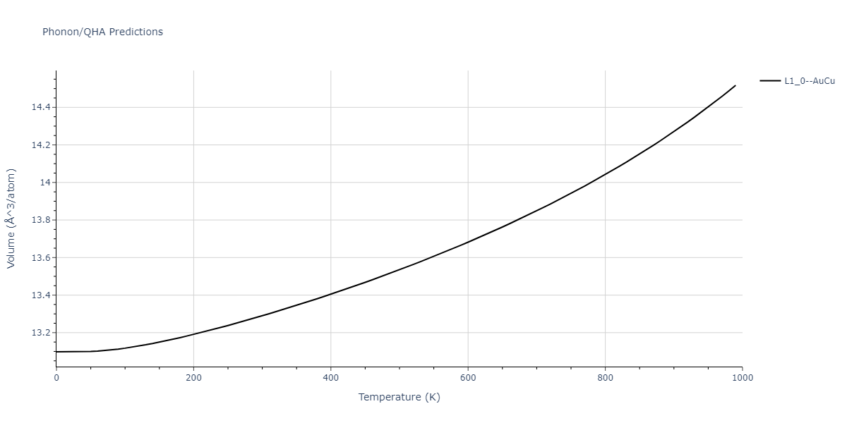 2020--Groger-R--Co-Cr-Fe-Mn-Ni--LAMMPS--ipr1/phonon.CrMn.V.png