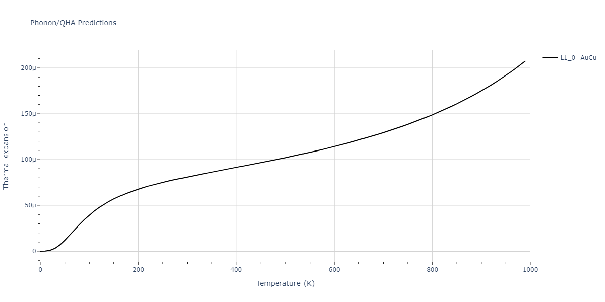 2020--Groger-R--Co-Cr-Fe-Mn-Ni--LAMMPS--ipr1/phonon.CrMn.alpha.png