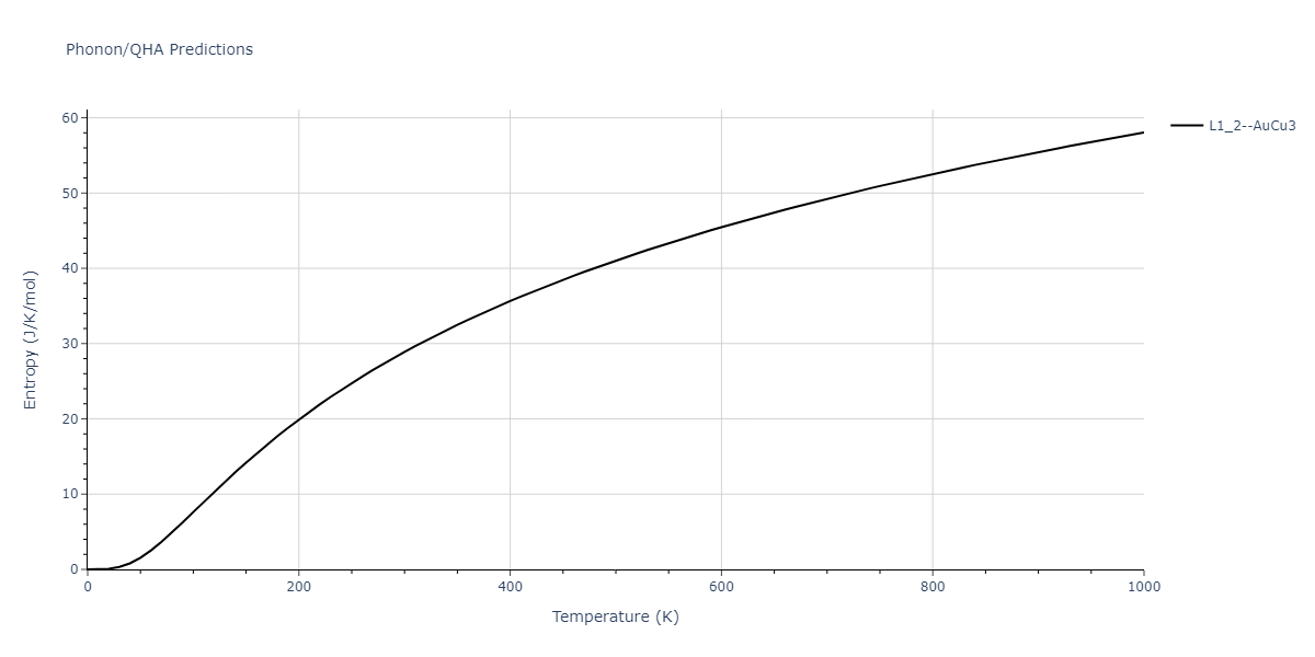 2020--Groger-R--Co-Cr-Fe-Mn-Ni--LAMMPS--ipr1/phonon.CrMn3.S.png