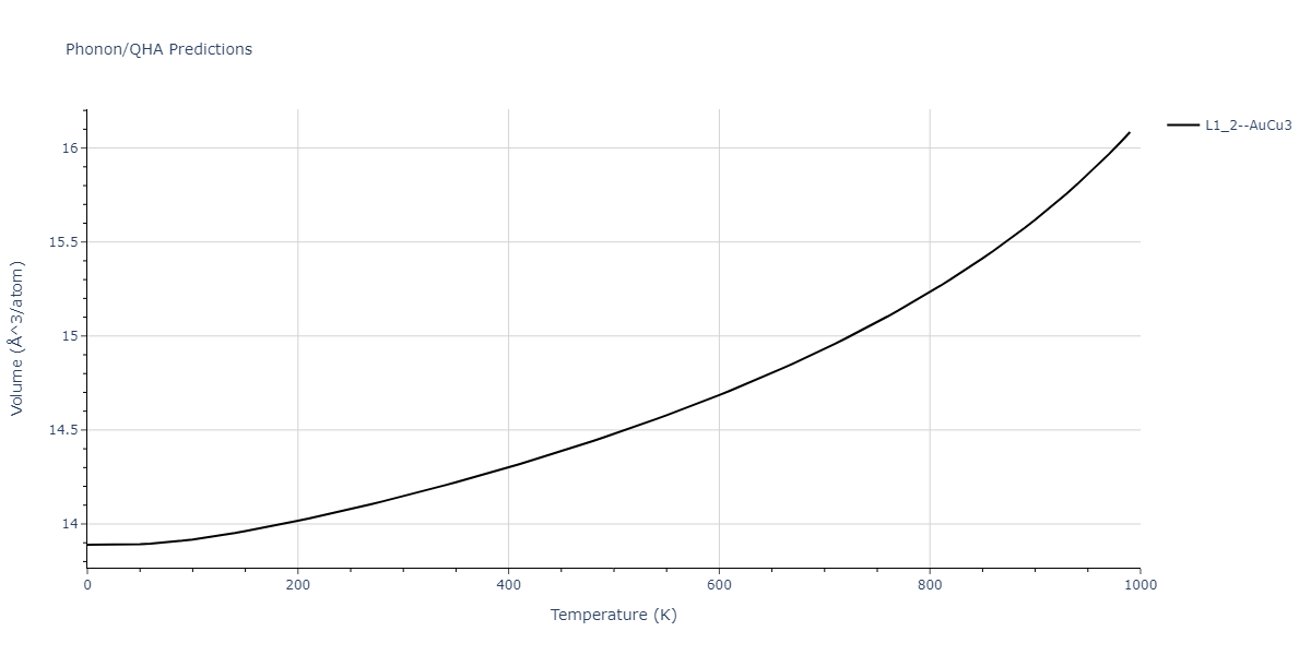 2020--Groger-R--Co-Cr-Fe-Mn-Ni--LAMMPS--ipr1/phonon.CrMn3.V.png