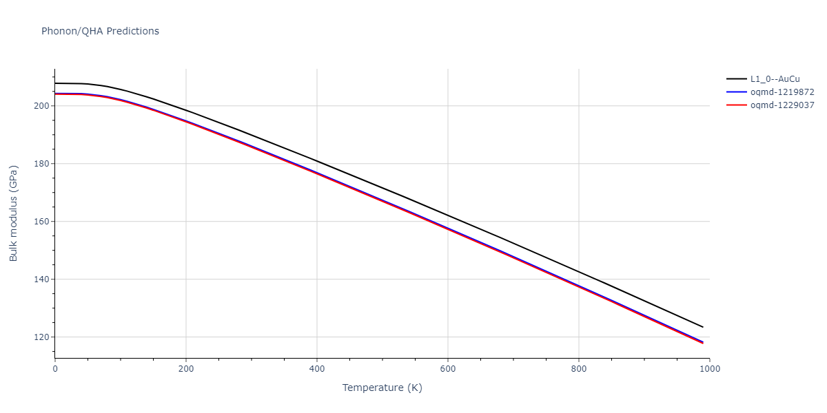 2020--Groger-R--Co-Cr-Fe-Mn-Ni--LAMMPS--ipr1/phonon.CrNi.B.png